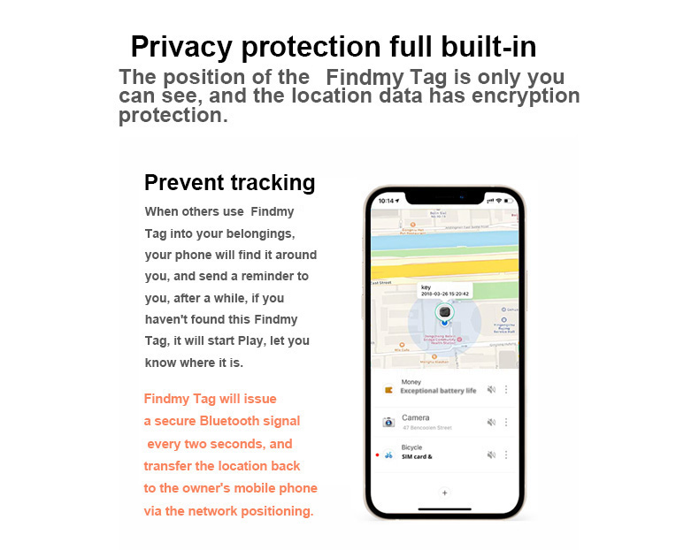 GPS Locator Tag – Peace of Mind Everywhere You Go