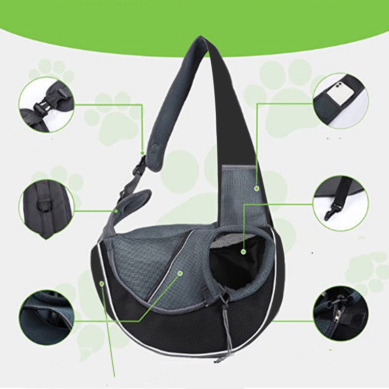 Portable Pet Carrying Bag for Dogs & Cats – Crossbody Style